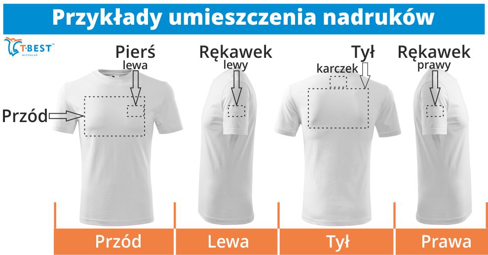 Umiejscowienie nadruku na odzieży T-Best Tbest nadruki Wałbrzych na koszulkach